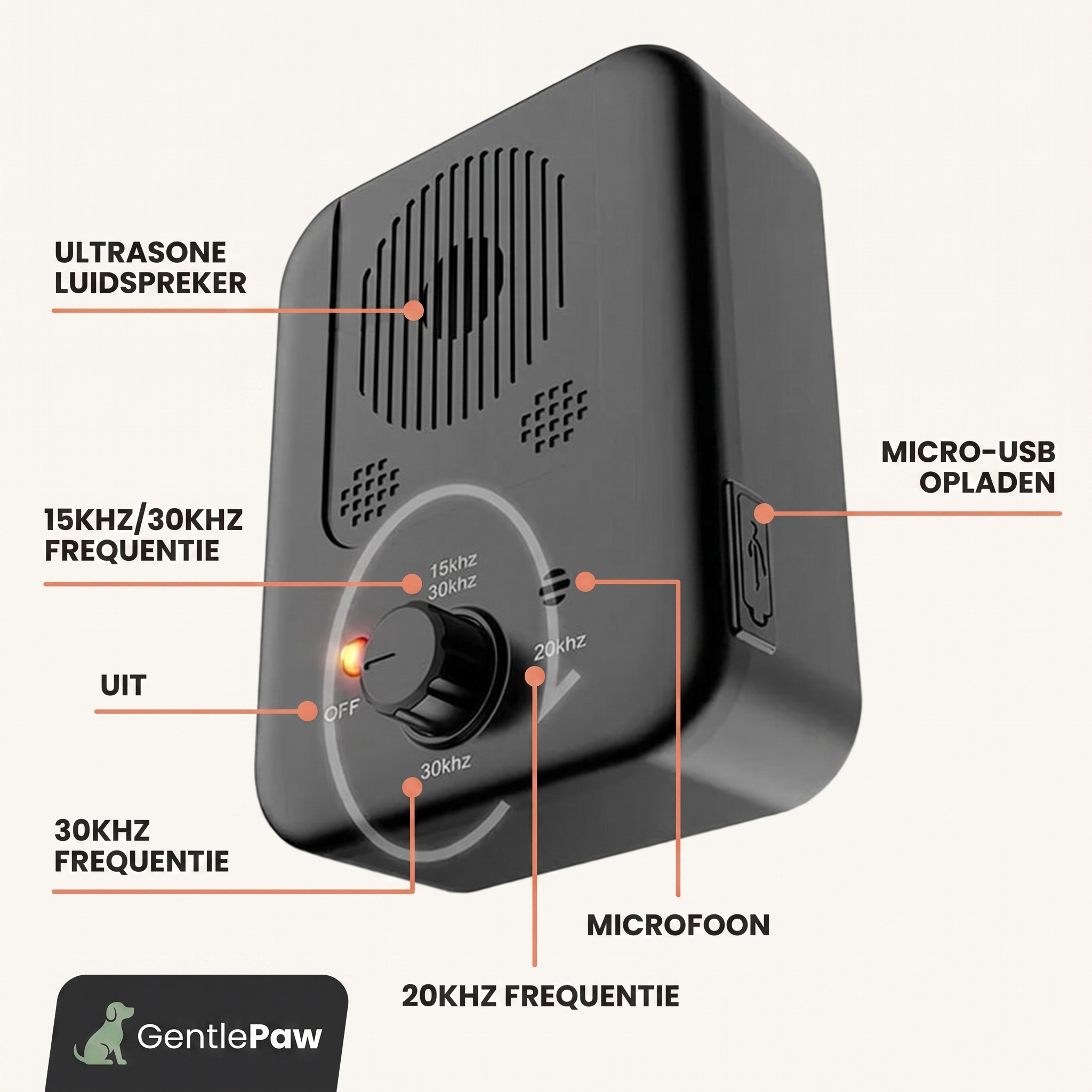 GentlePaw Calm™ | Pijnvrij Anti-Blafapparaat