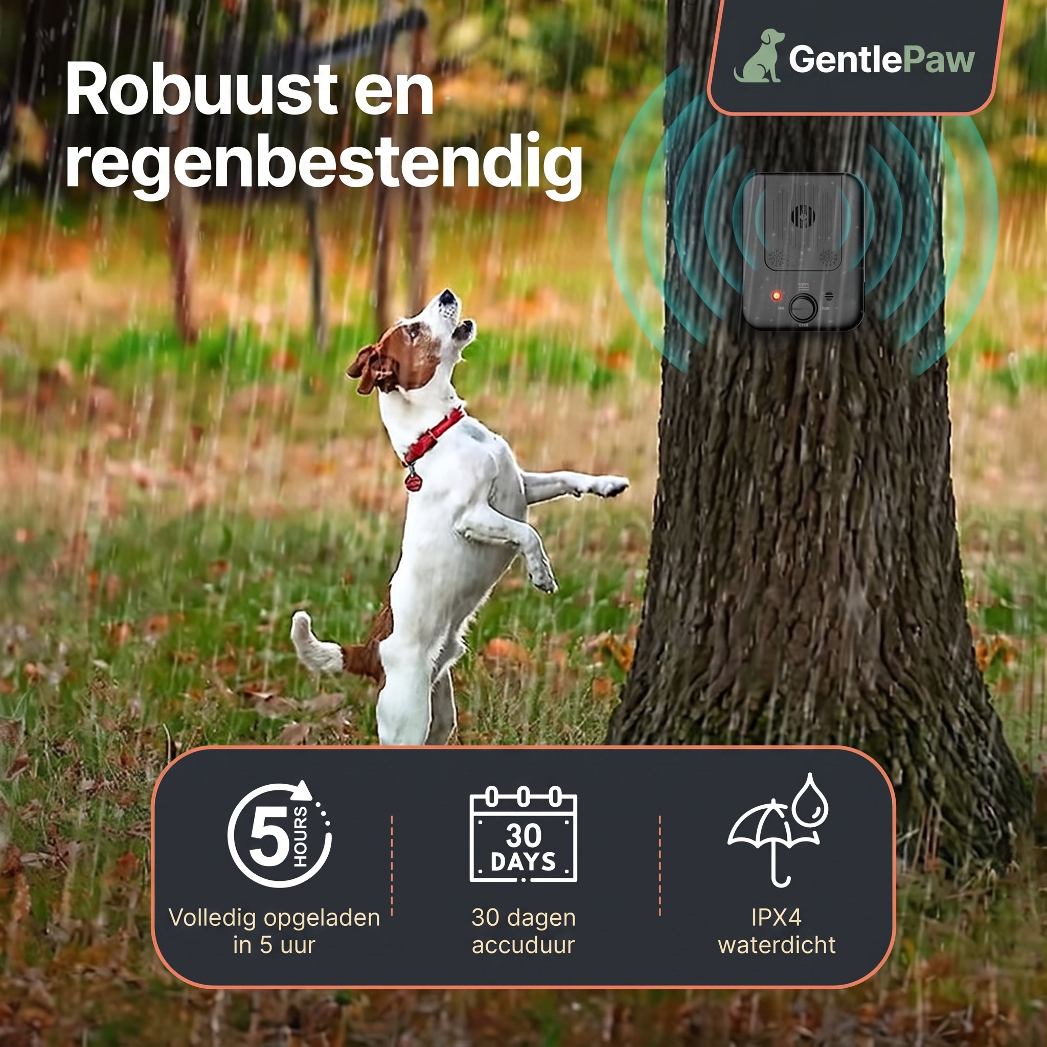 GentlePaw Calm™ | Pijnvrij Anti-Blafapparaat